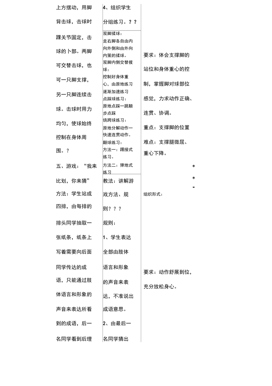 足球球性练习;游戏.docx_第3页