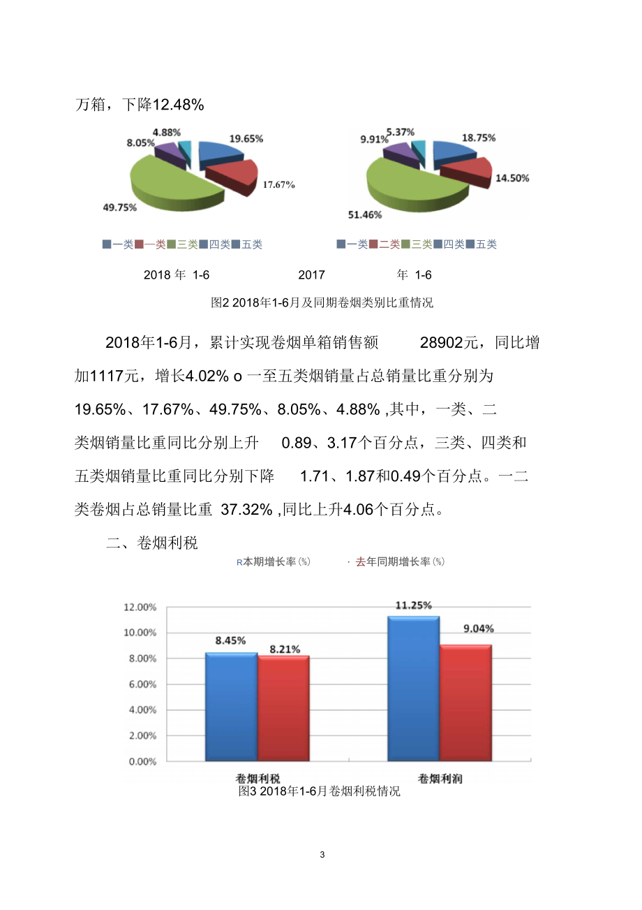 2018年6月广西烟草商业经济运行情况.docx_第3页