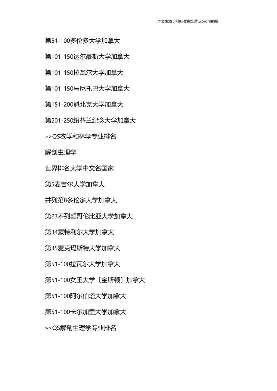 202XQS加拿大大学专业排名二.docx_第3页