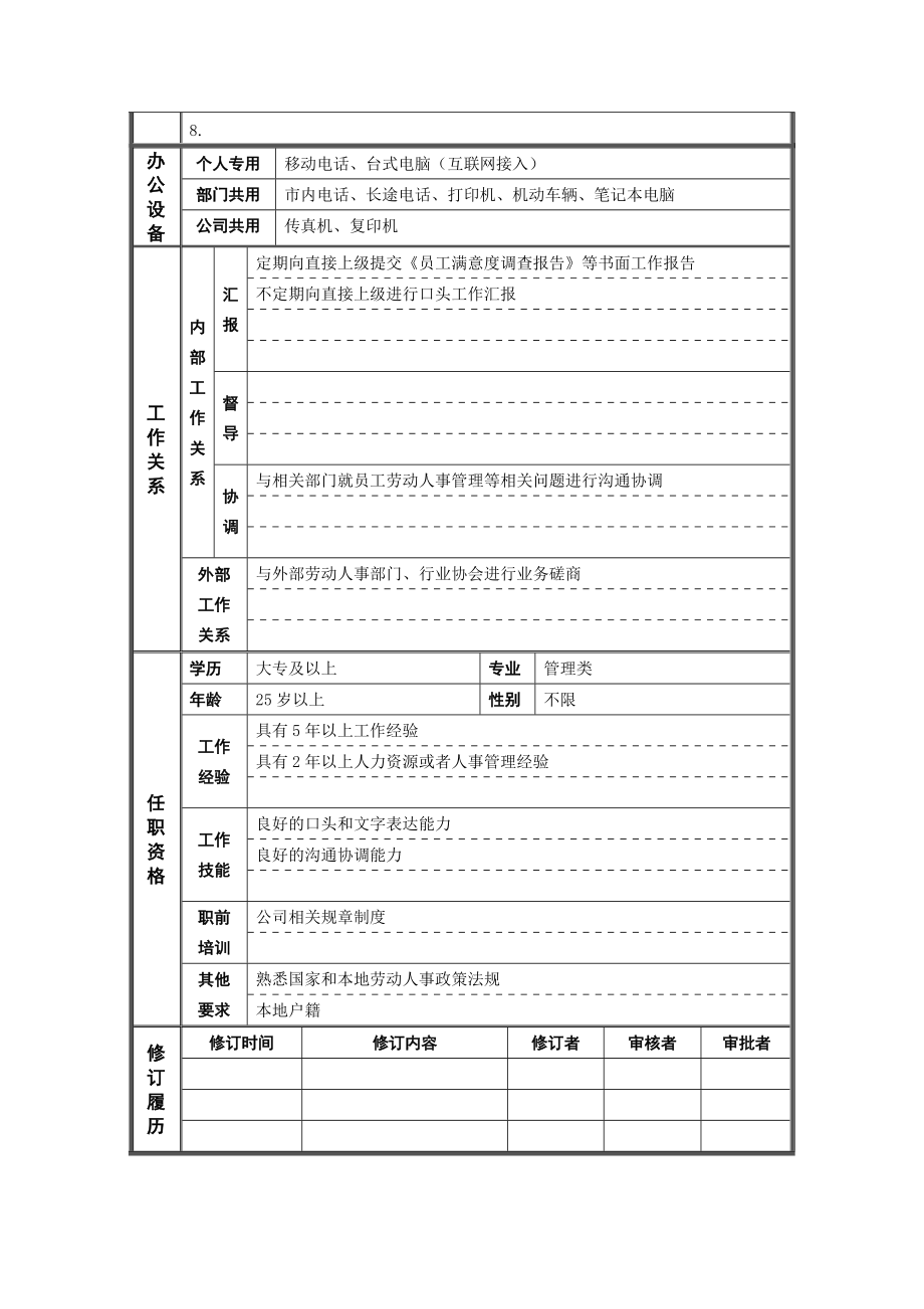 劳动人事专员岗位说明书.docx_第2页