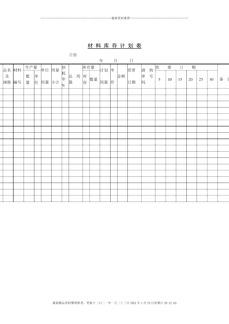 材料库存计划表.docx_第1页