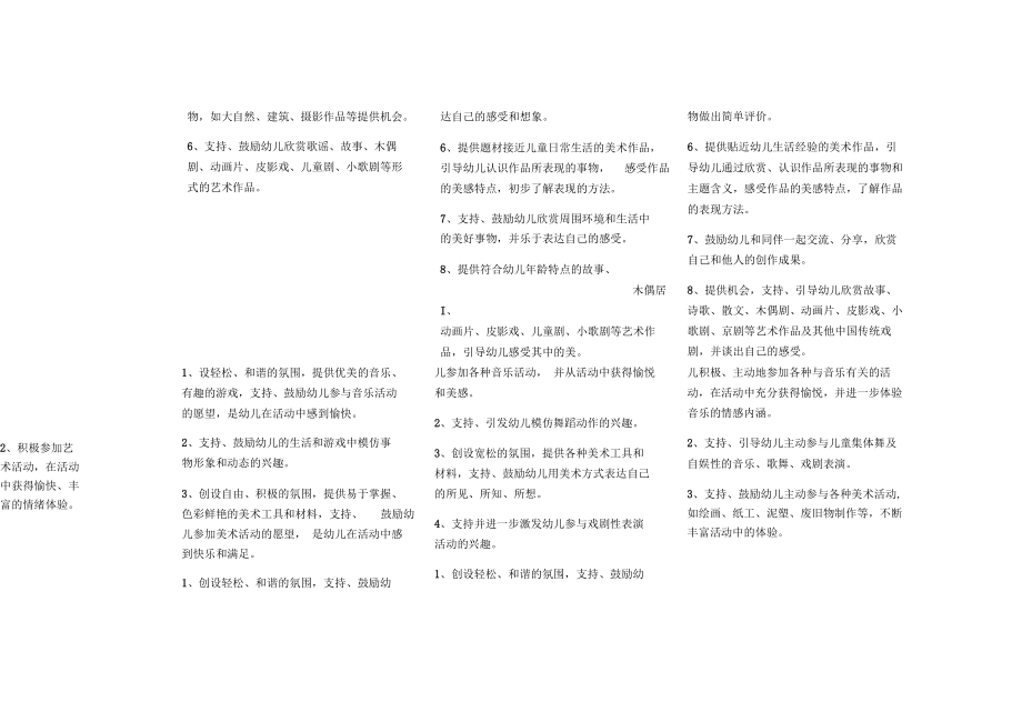 《幼儿园教育指导纲要》实施细则(艺术).docx_第3页