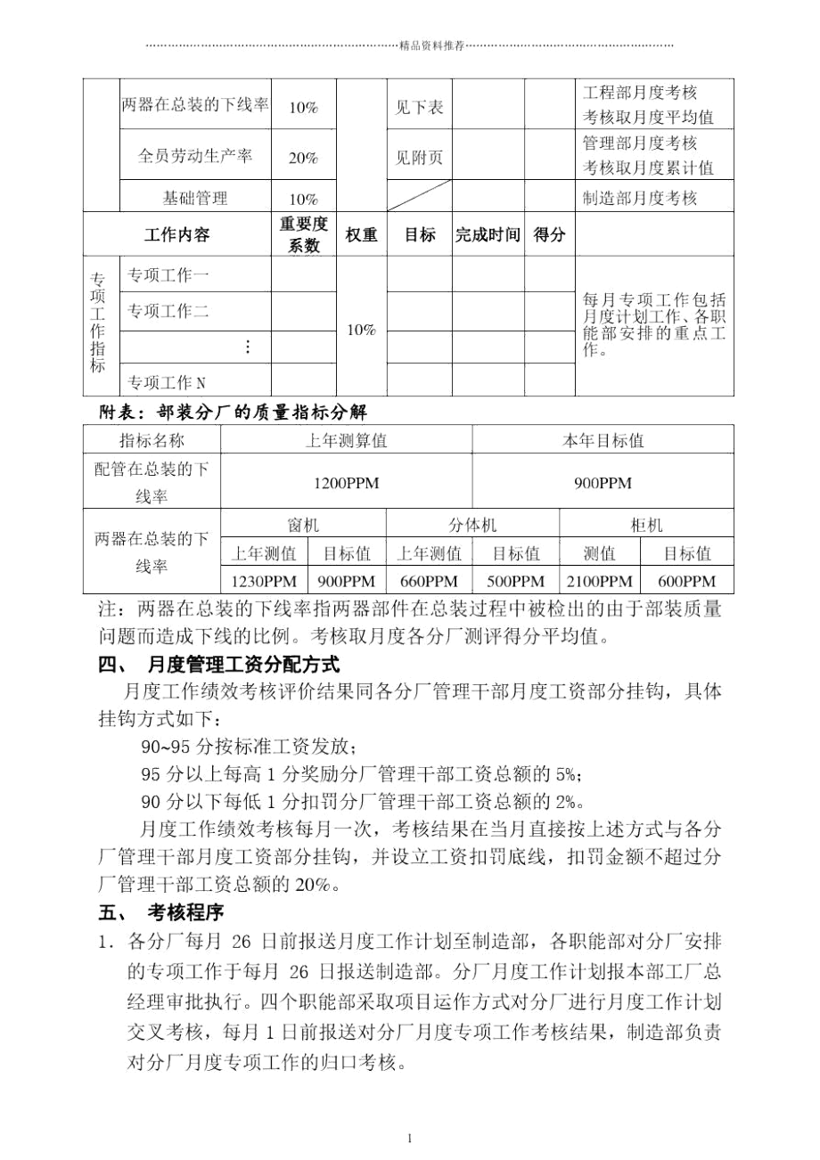 某公司分厂月度绩效考核管理办法.docx_第3页