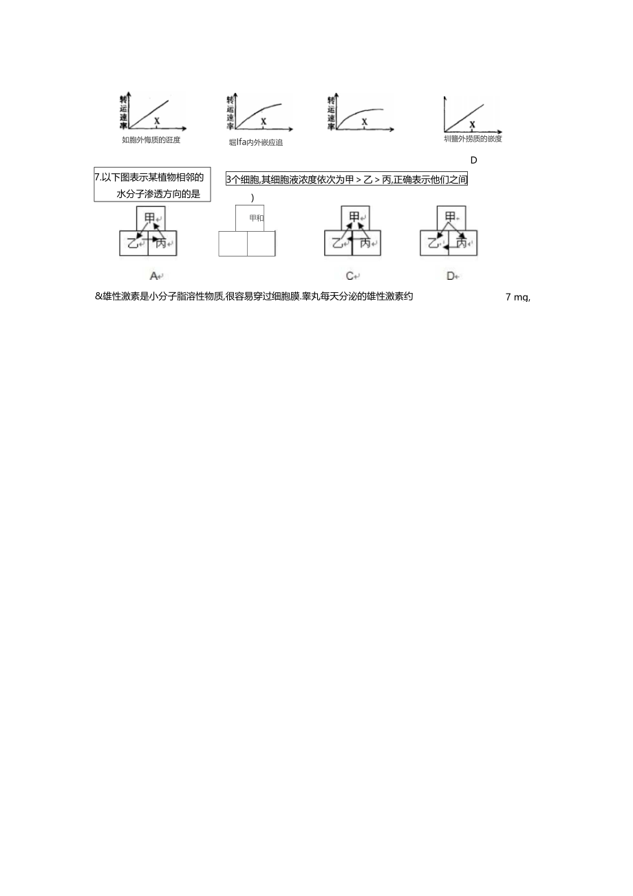 2物质出入细胞的方式每课一练14浙科版必修1.docx_第2页