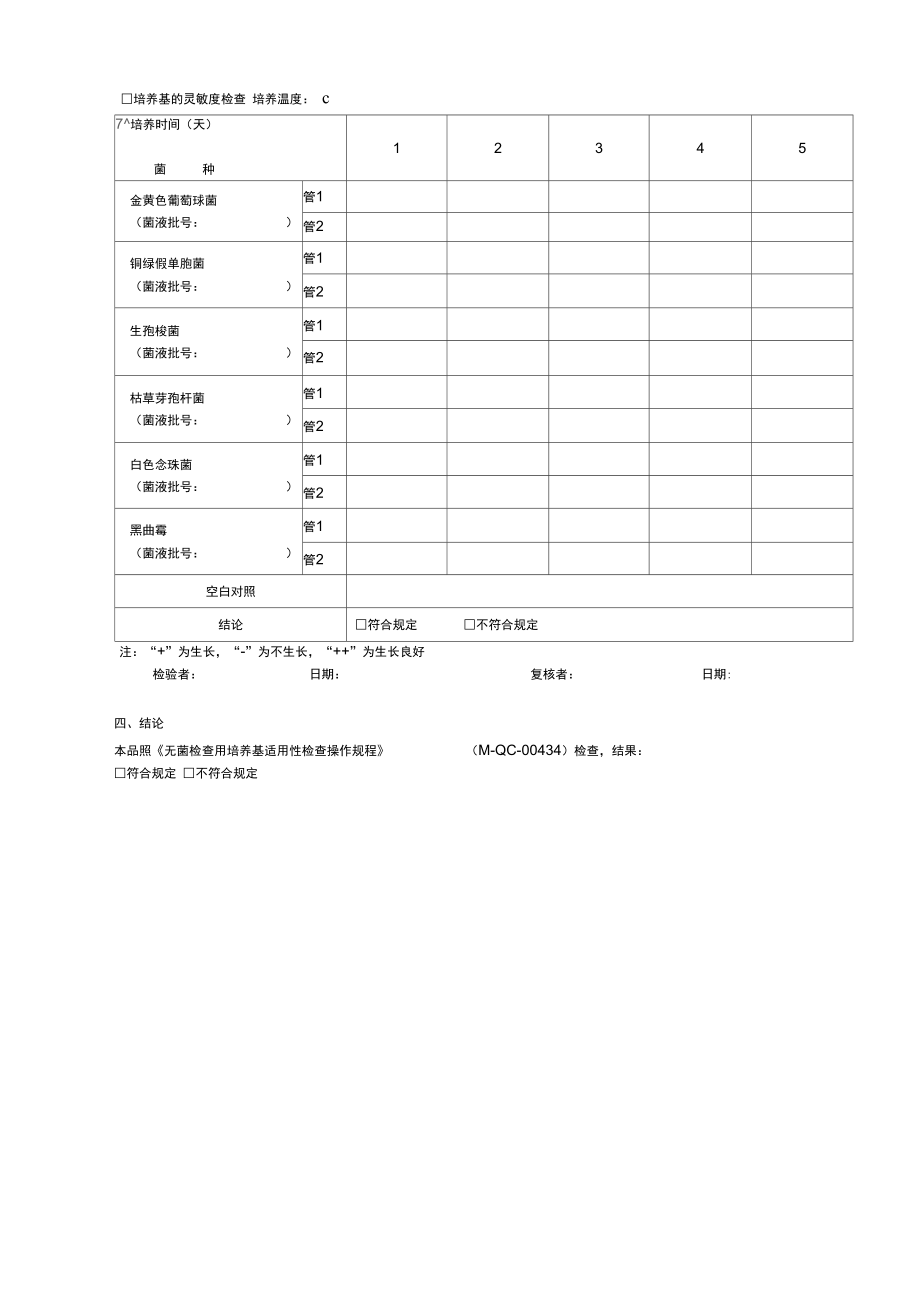 00567无菌检查用培养基适用性检查记录.doc_第2页