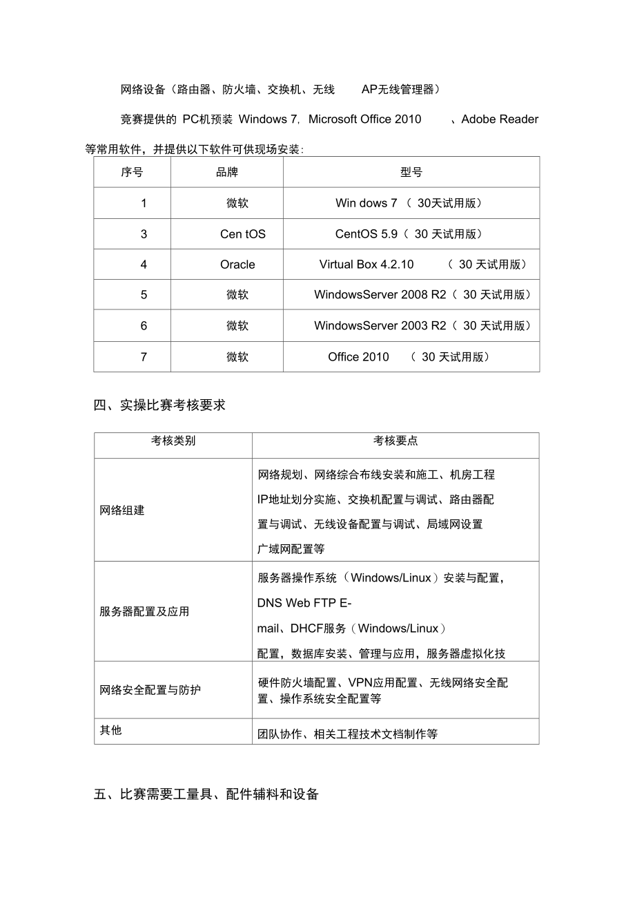 2015年四川中职学生技能大赛-四川邮电职业技术学院.doc_第2页