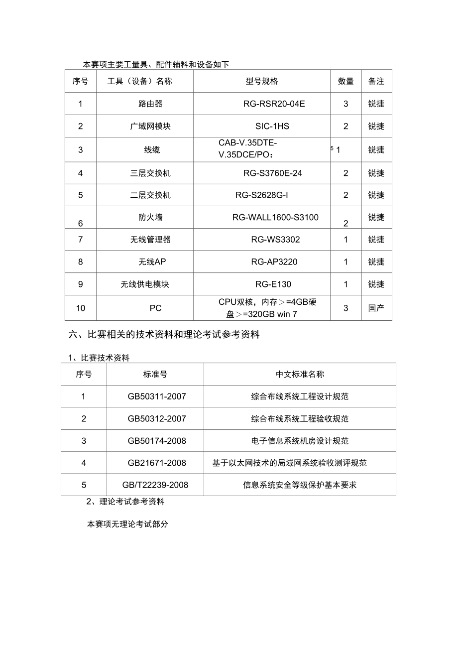 2015年四川中职学生技能大赛-四川邮电职业技术学院.doc_第3页