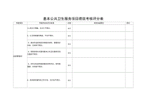 (完整版)基本公共卫生绩效考核评分表部分1.doc