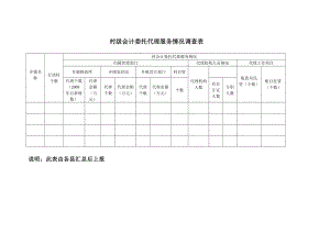 村账乡管（会计委托代理）工作调查问卷.doc