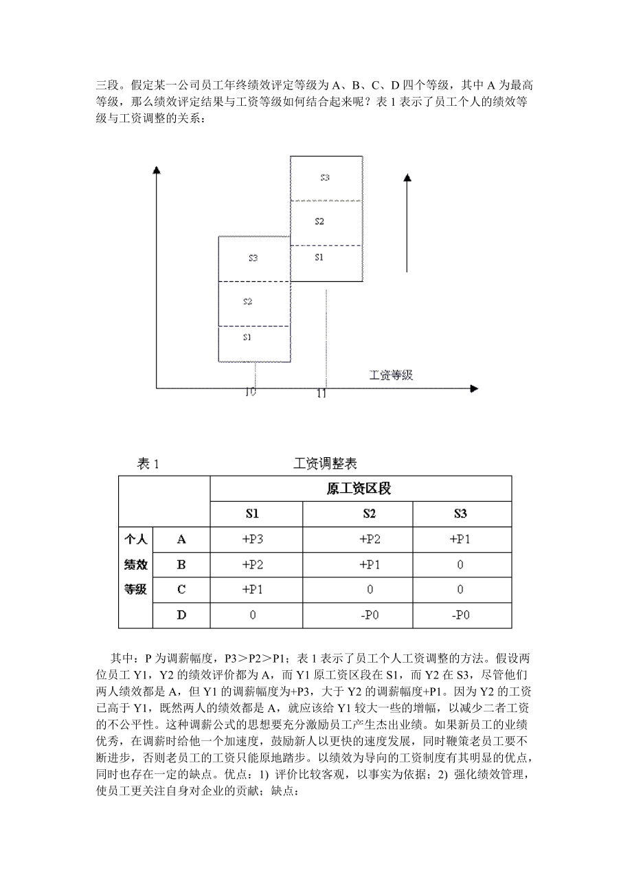 论以绩效为导向的工资制度设计.docx_第2页