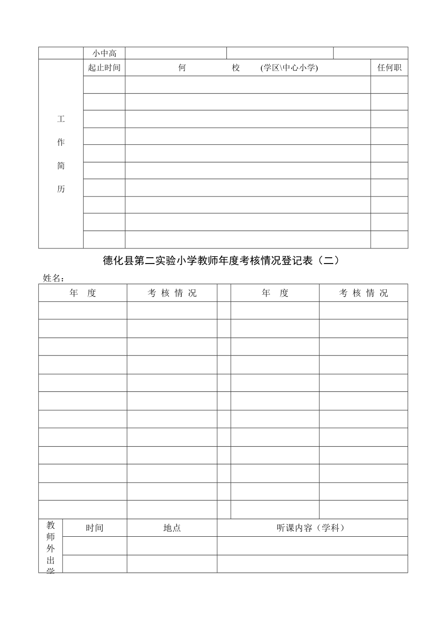 某小学教师年度考核情况登记表.docx_第2页