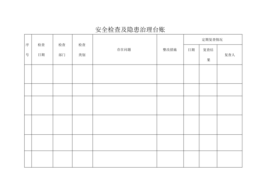 安全检查及隐患治理台账服装厂.doc_第2页