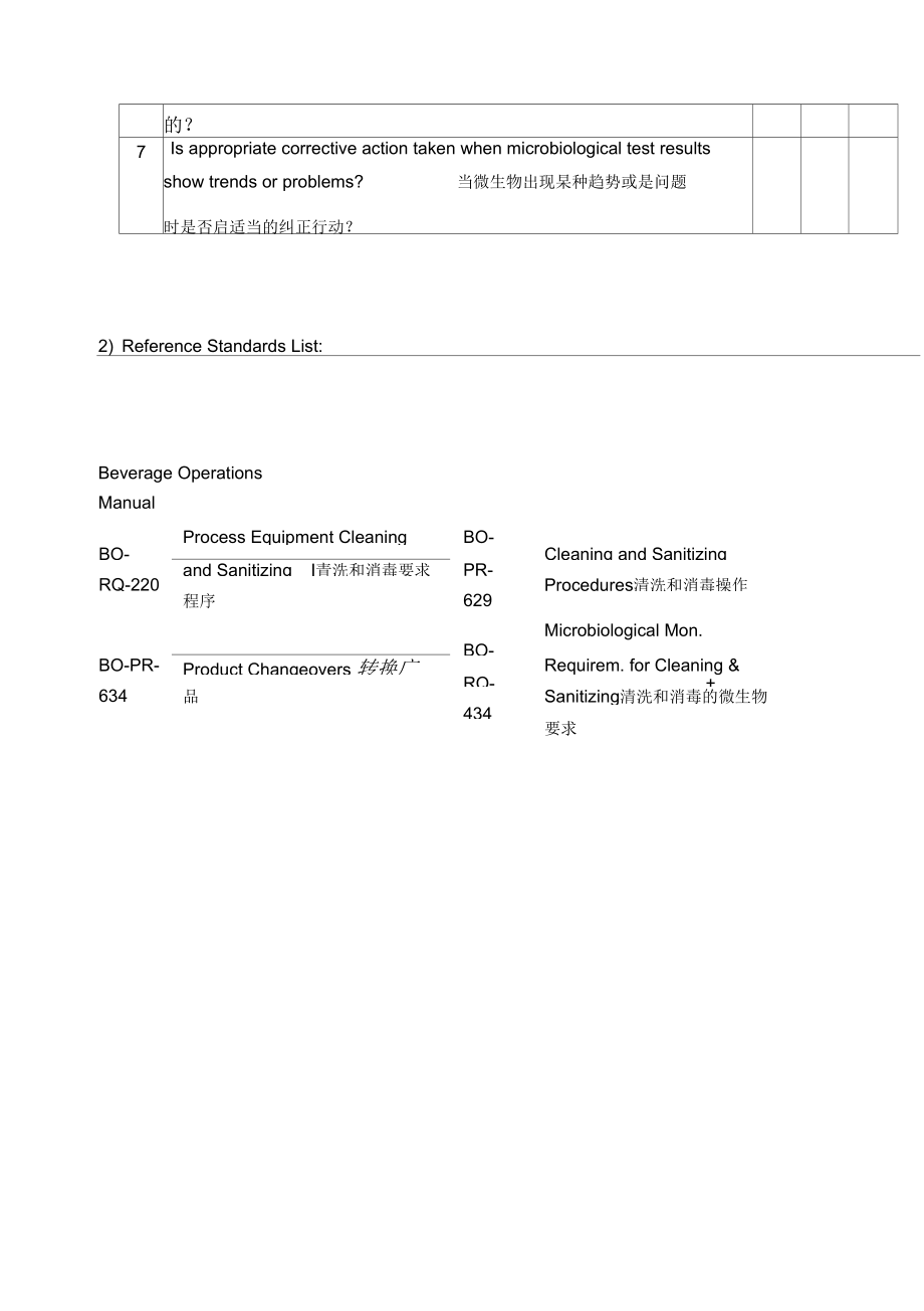 2019年食品企业清洗和消毒审核检查表.docx_第2页