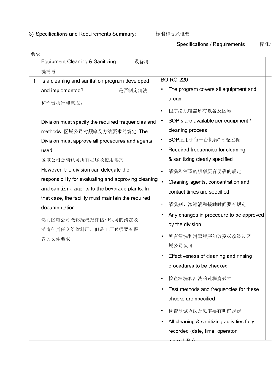 2019年食品企业清洗和消毒审核检查表.docx_第3页