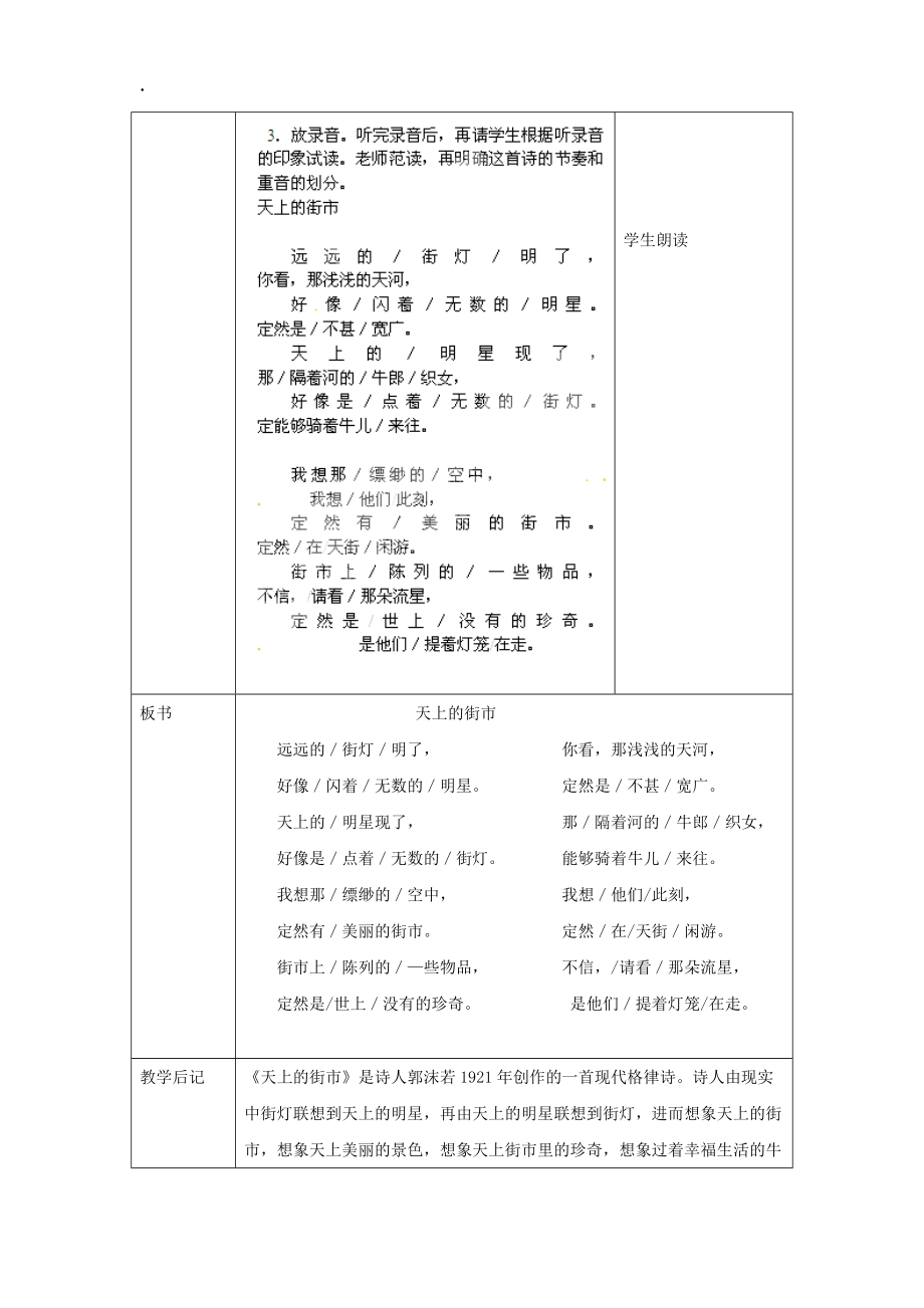 [北京课改版]语文七年级上册：第六单元 第22课 现代诗两首-天上的街市教案.docx_第3页