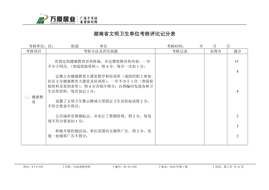 湖南省文明卫生单位考核评比记分表.docx_第2页