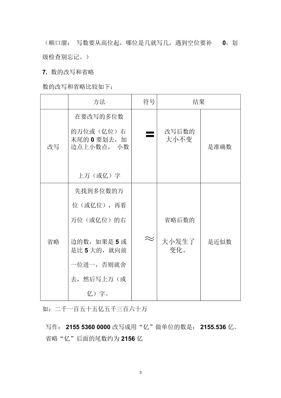 整数的概念精编版.docx_第3页