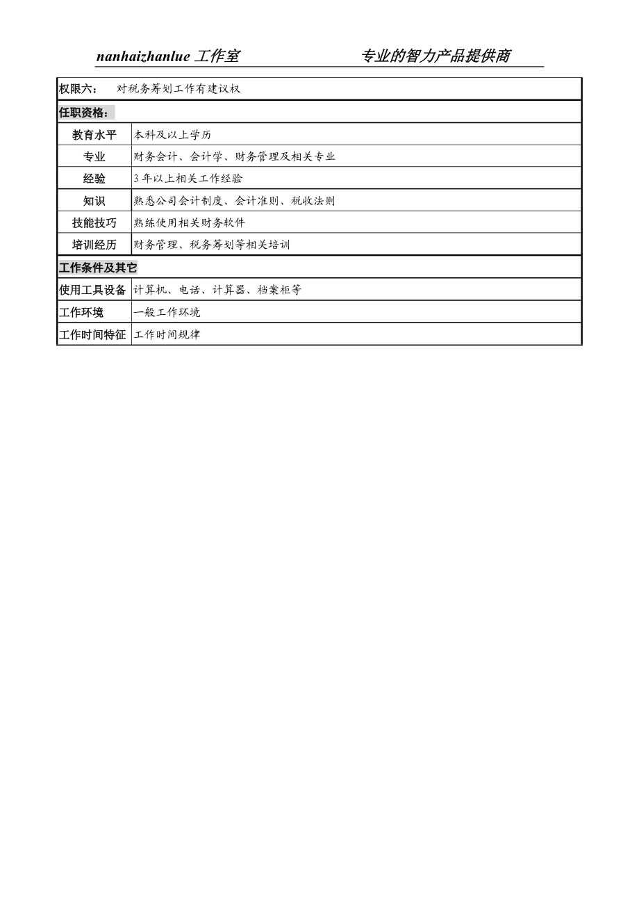 某高速公路公司稽核岗岗位说明书.docx_第2页