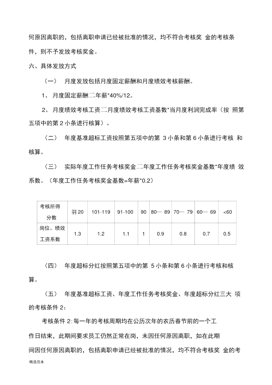 运营总监薪酬方案.docx_第3页