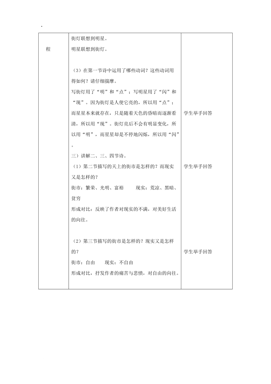 [北京课改版]语文七年级上册：第六单元 第22课 现代诗两首-天上的街市第二课时教案.docx_第2页