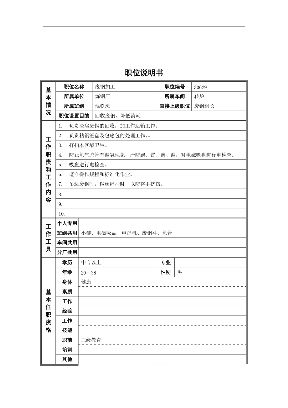 德龙钢铁-废钢加工职位说明书.docx_第1页