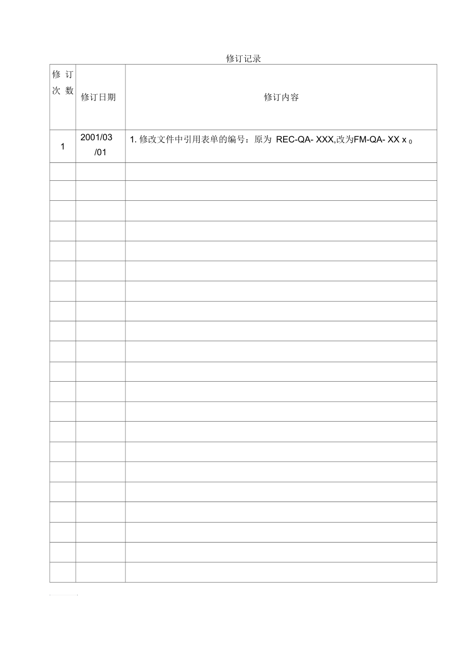 2019年食品企业水质铁含量测定规程.docx_第2页