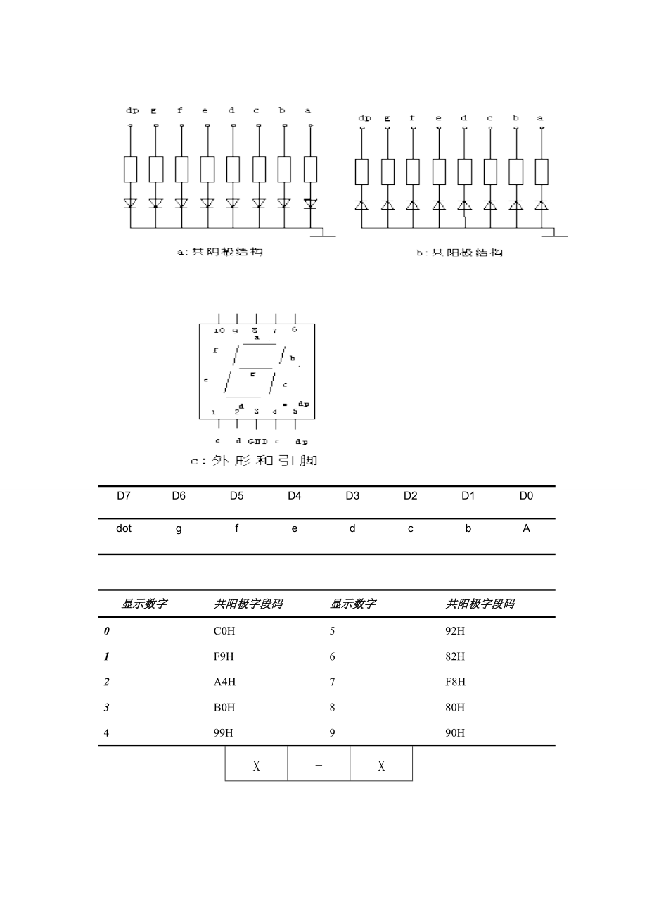 基于单片机的工业顺序 控制系统设计(同名5813).doc_第3页