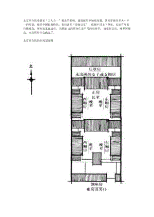 北京四合院分析.doc