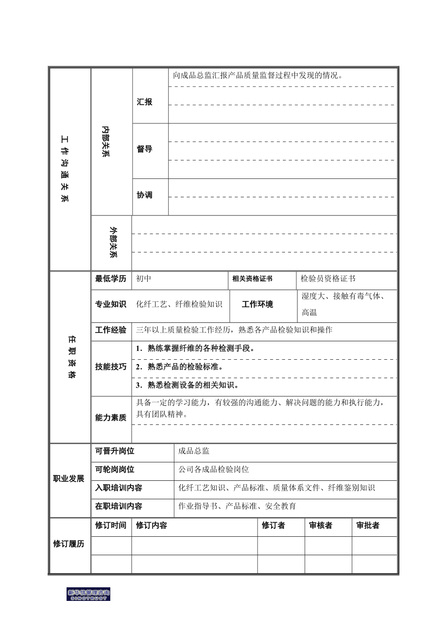 岗位说明书成品组.docx_第2页