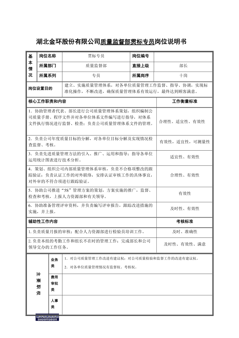 岗位说明书成品组.docx_第3页