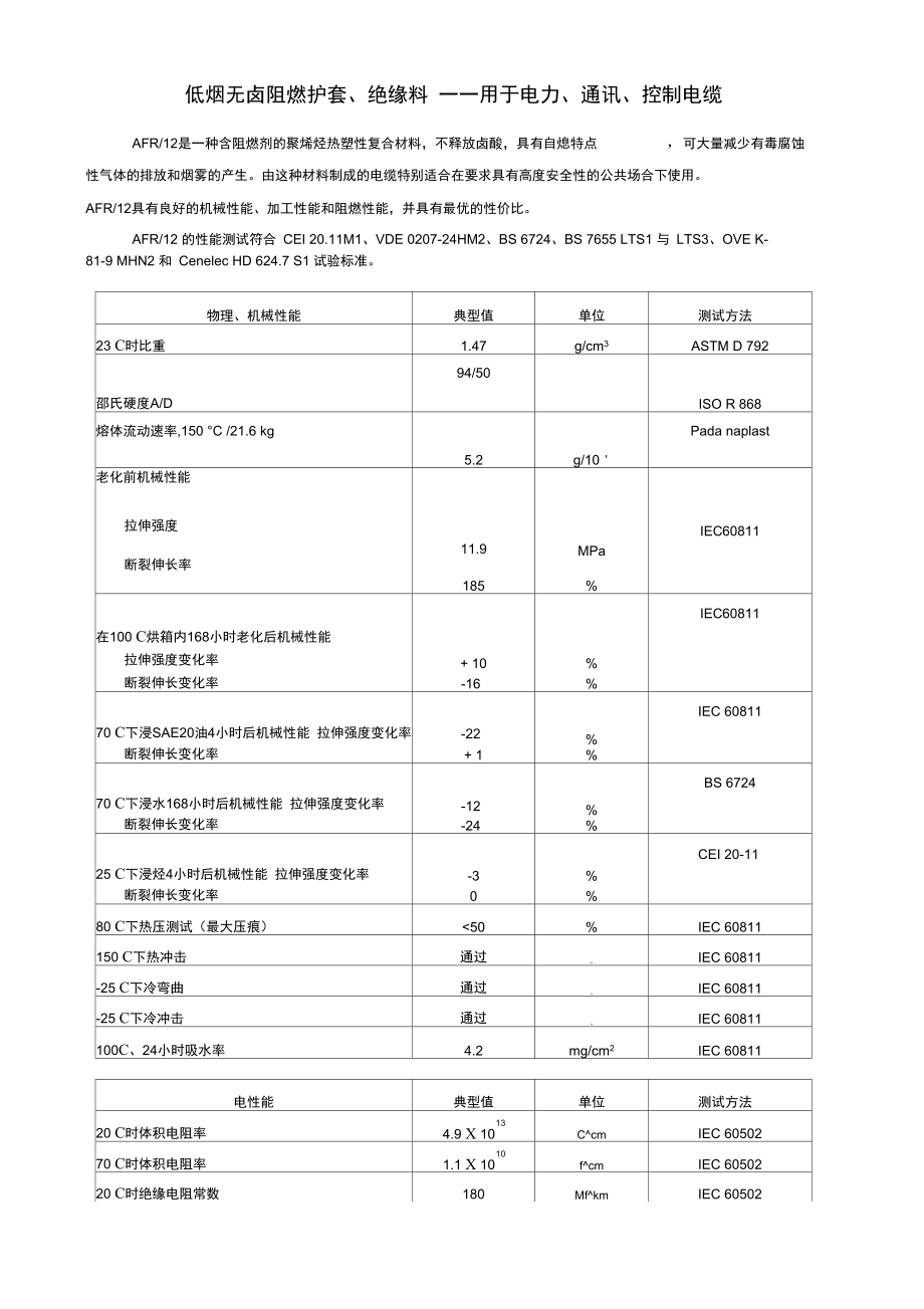 (整理)低烟无卤阻燃护套.doc_第1页