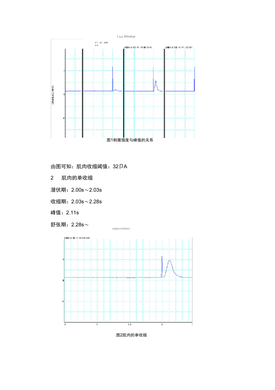 实验三刺激和骨骼肌收缩反应的关系实验报告.doc_第3页