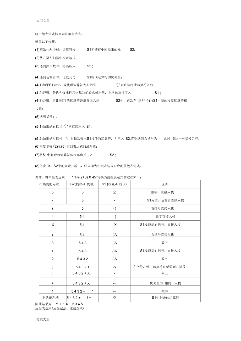 Java实现四则运算表达式.docx_第2页