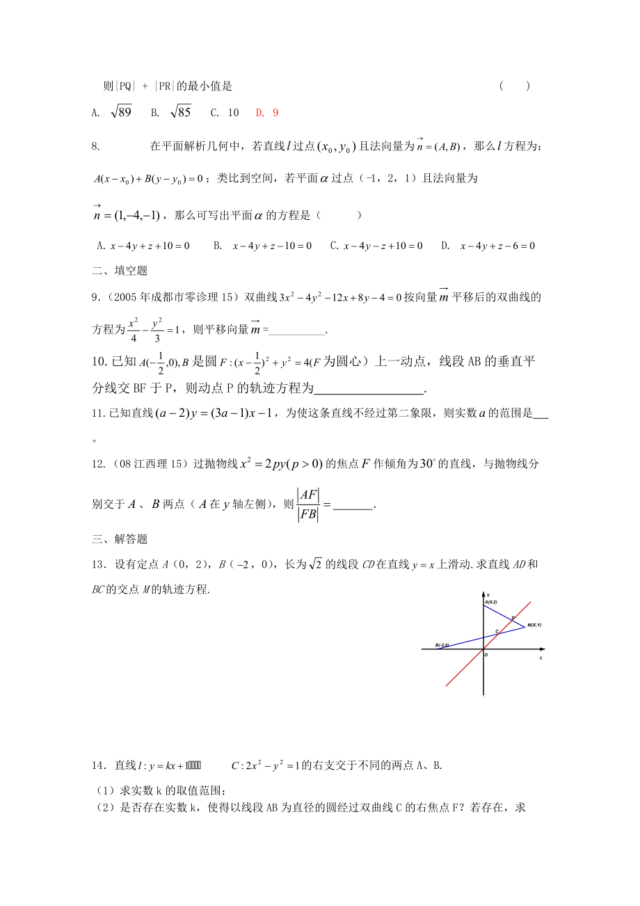 四川省2010届高三数学专题训练5 解析几何（理）（2010年3月成都研讨会资料）旧人教版.doc_第2页