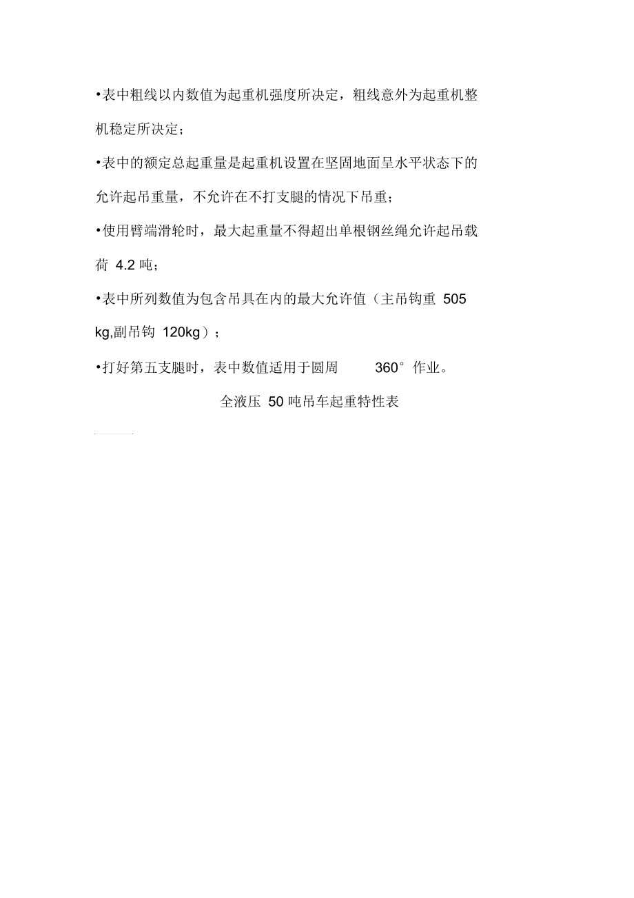 50吨汽车吊参数.docx_第3页