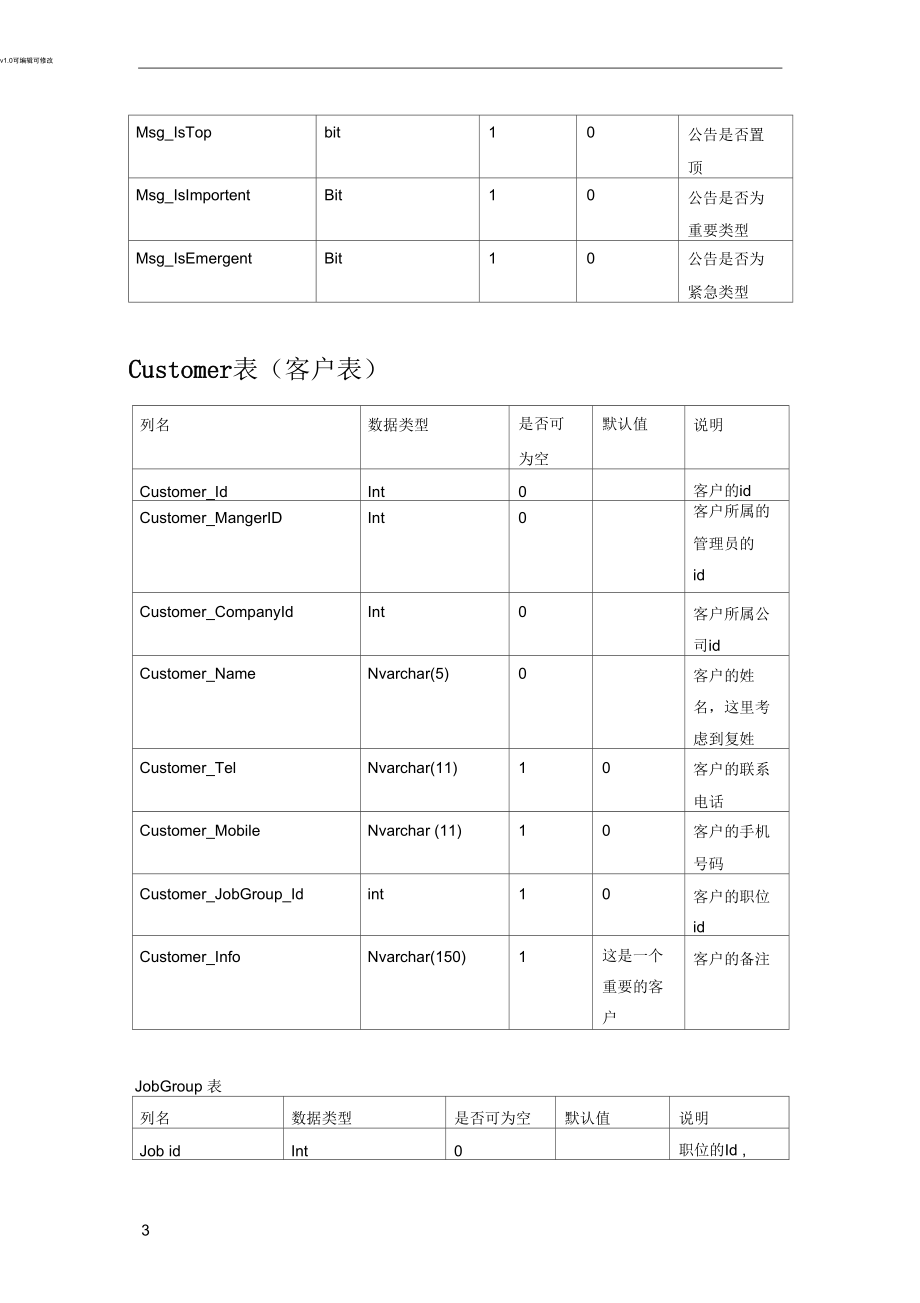 ERP系统数据库设计.docx_第3页