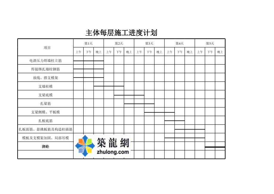 周进度计划.xls_第1页