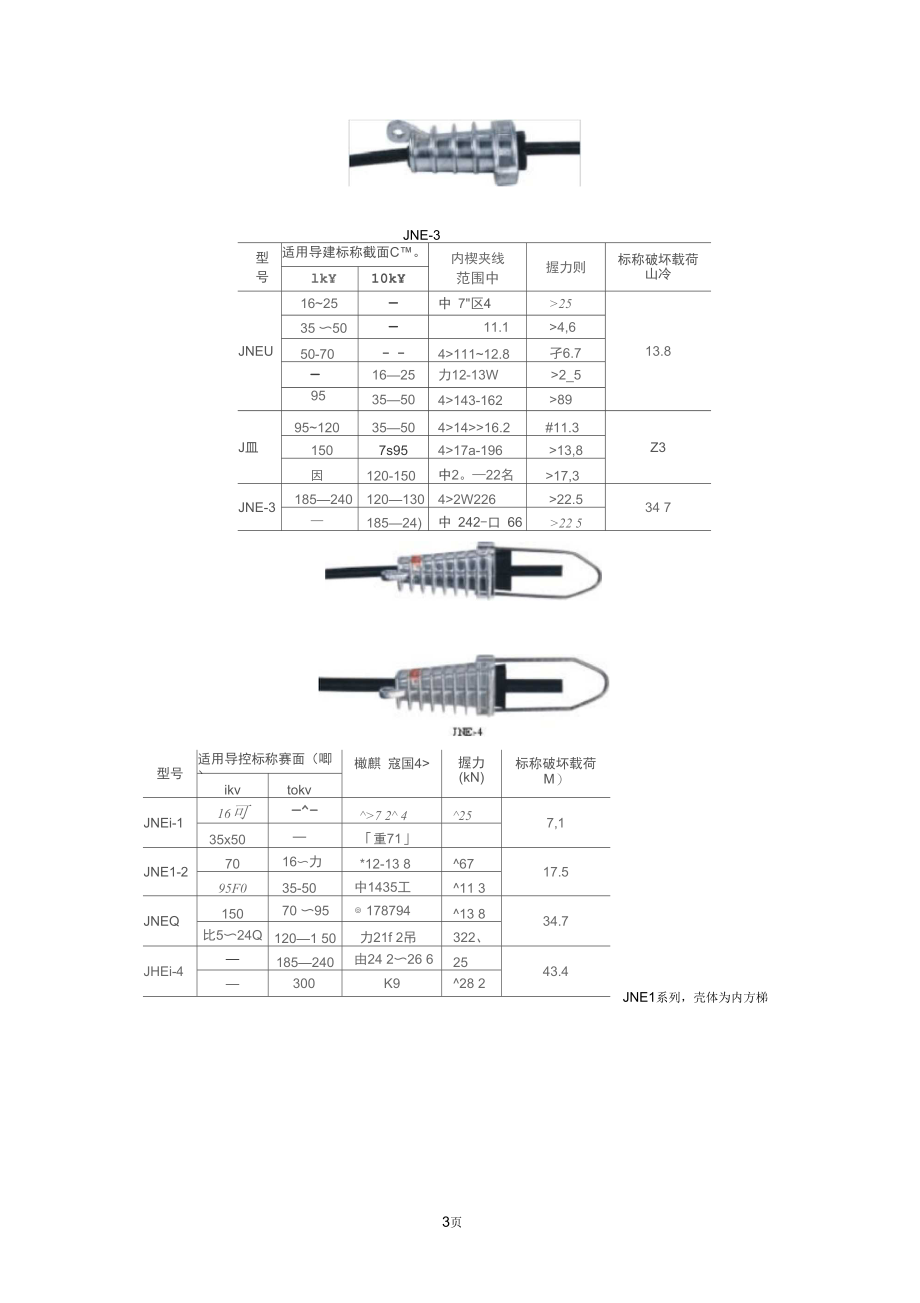 JNE系列楔型绝缘耐张线夹.docx_第3页