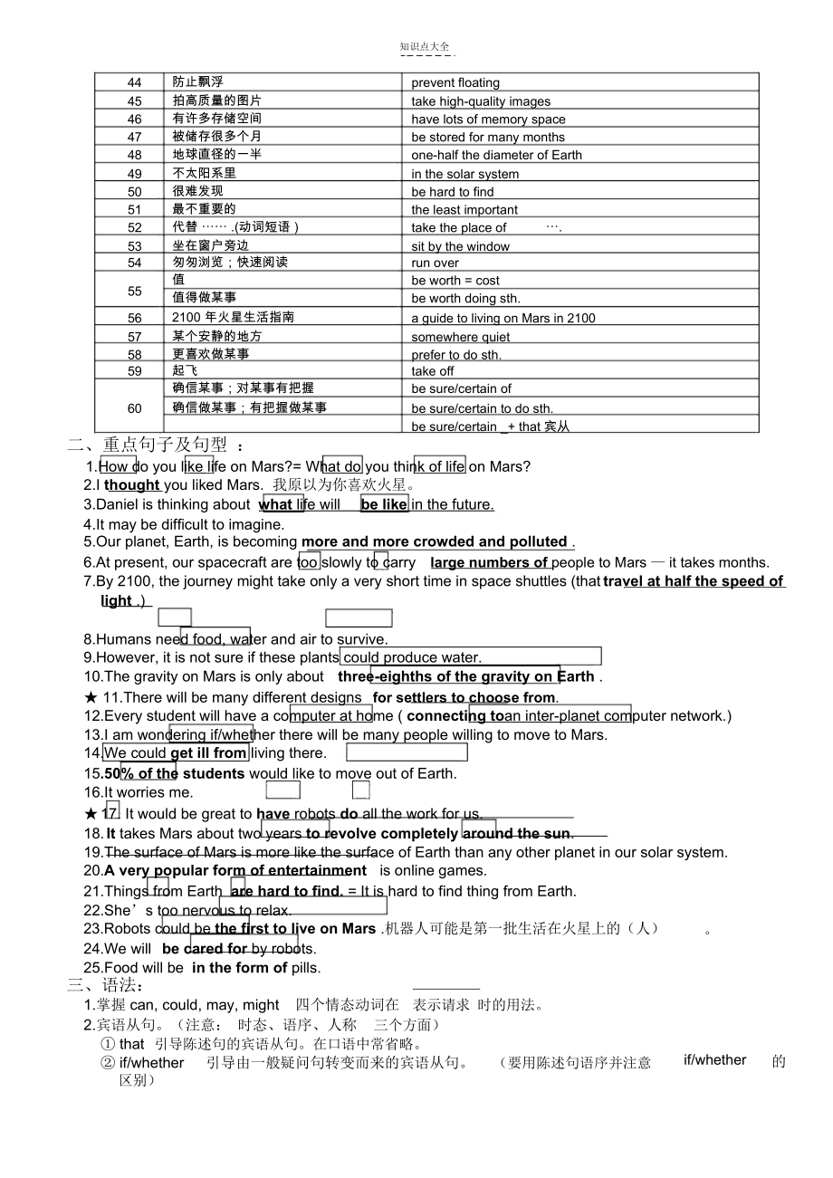 牛津初中英语9BU12知识点归纳.docx_第2页