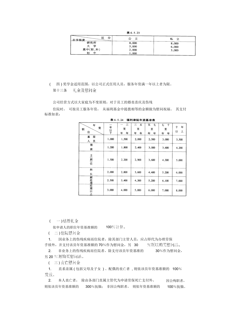 餐饮业奖金制度(制度范本、doc格式).docx_第3页