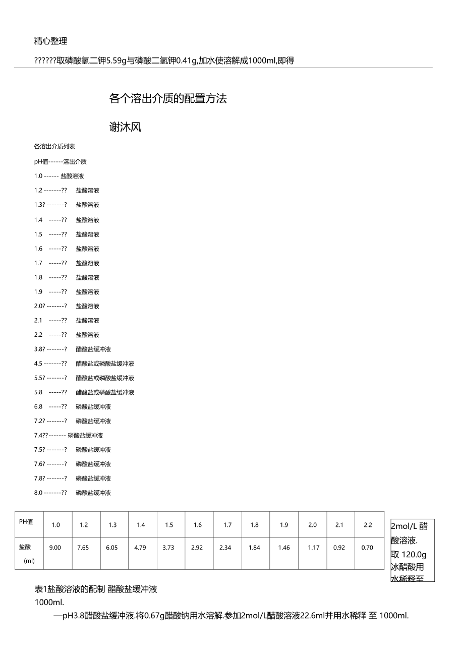 不同PH值的磷酸盐缓冲溶液.docx_第3页