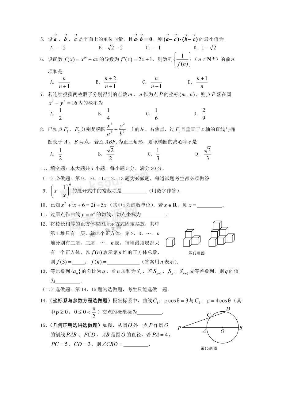 广东省深圳高级中学2010届高三数学选择题、填空题专项训练（1）苏教版.doc_第2页