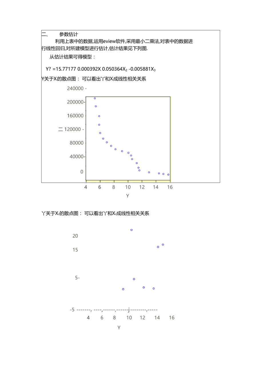 多元回归分析案例.docx_第3页