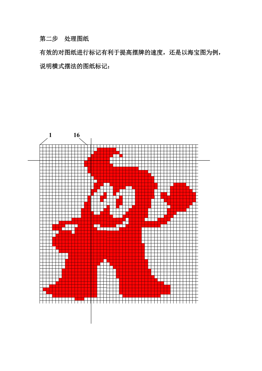 多米诺培训资料.doc_第3页