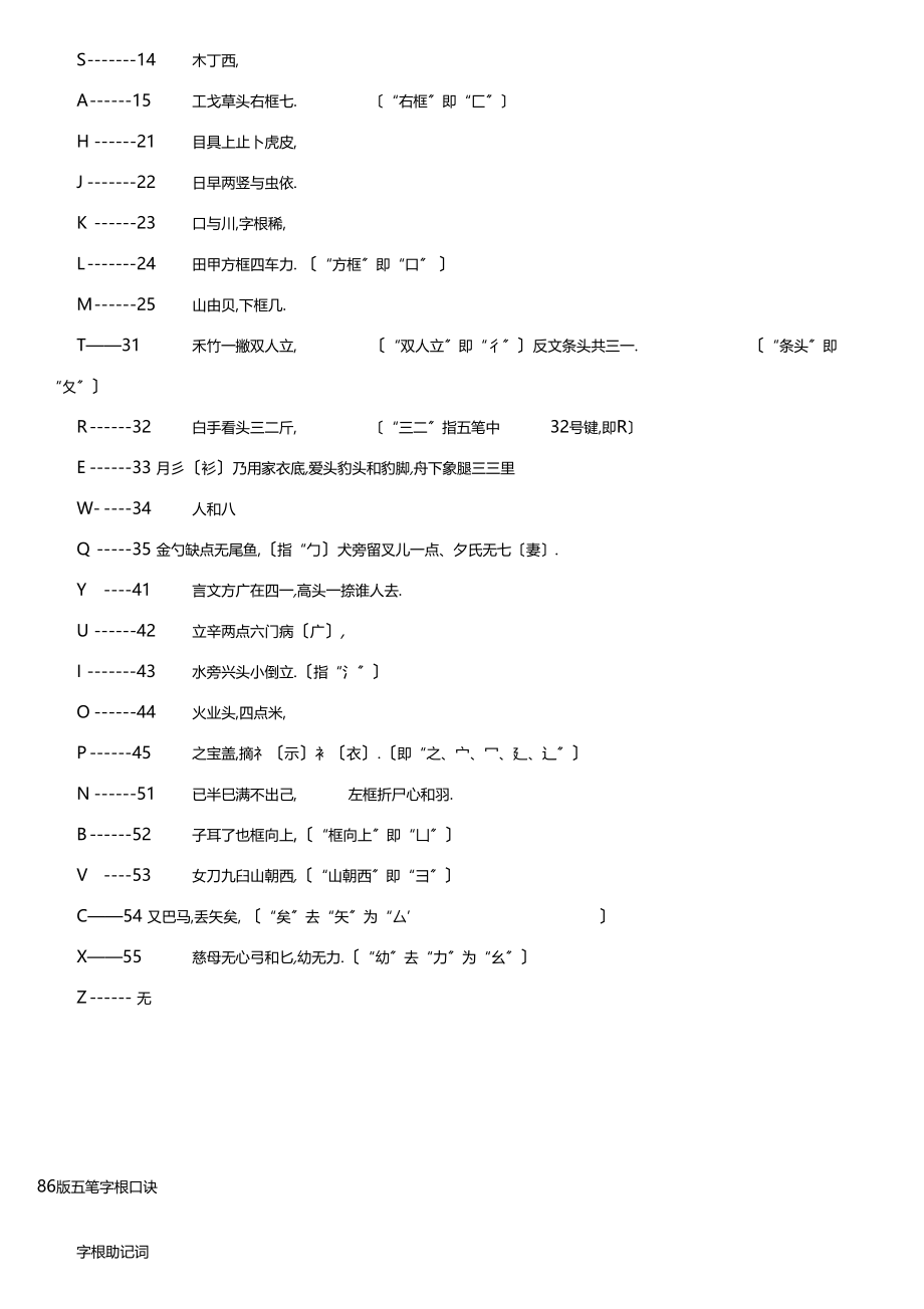 五笔输入零基教程超简单.docx_第3页