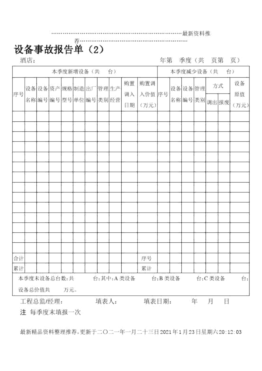 设备事故报告单(2).docx_第1页