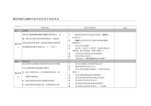 ISO14001环境管理体系全套检查表.docx