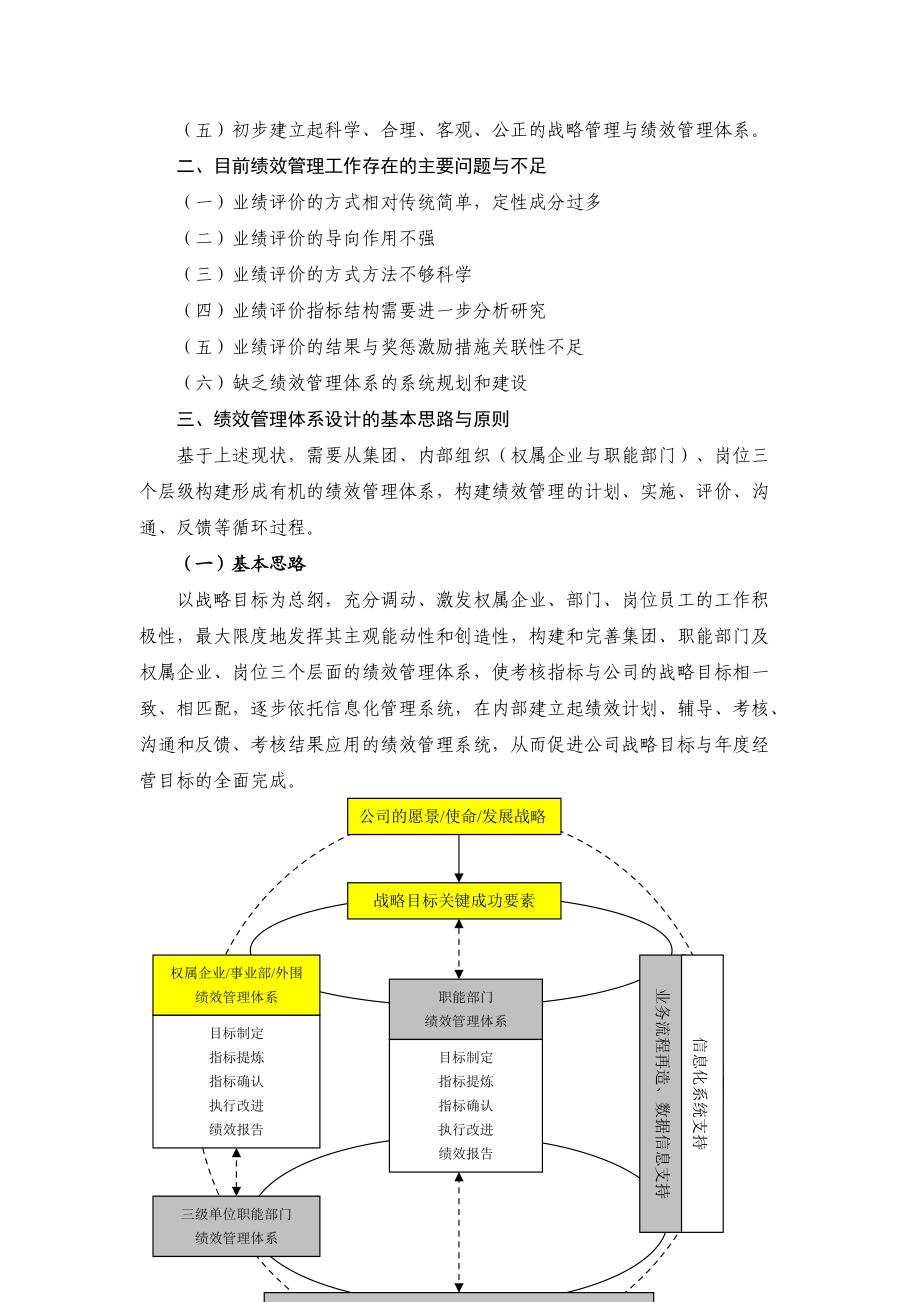 绩效管理体系构建的基本思路与方案.docx_第2页