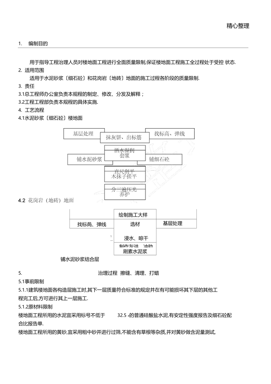 QD-116楼地面建筑施工管理规程.docx_第1页