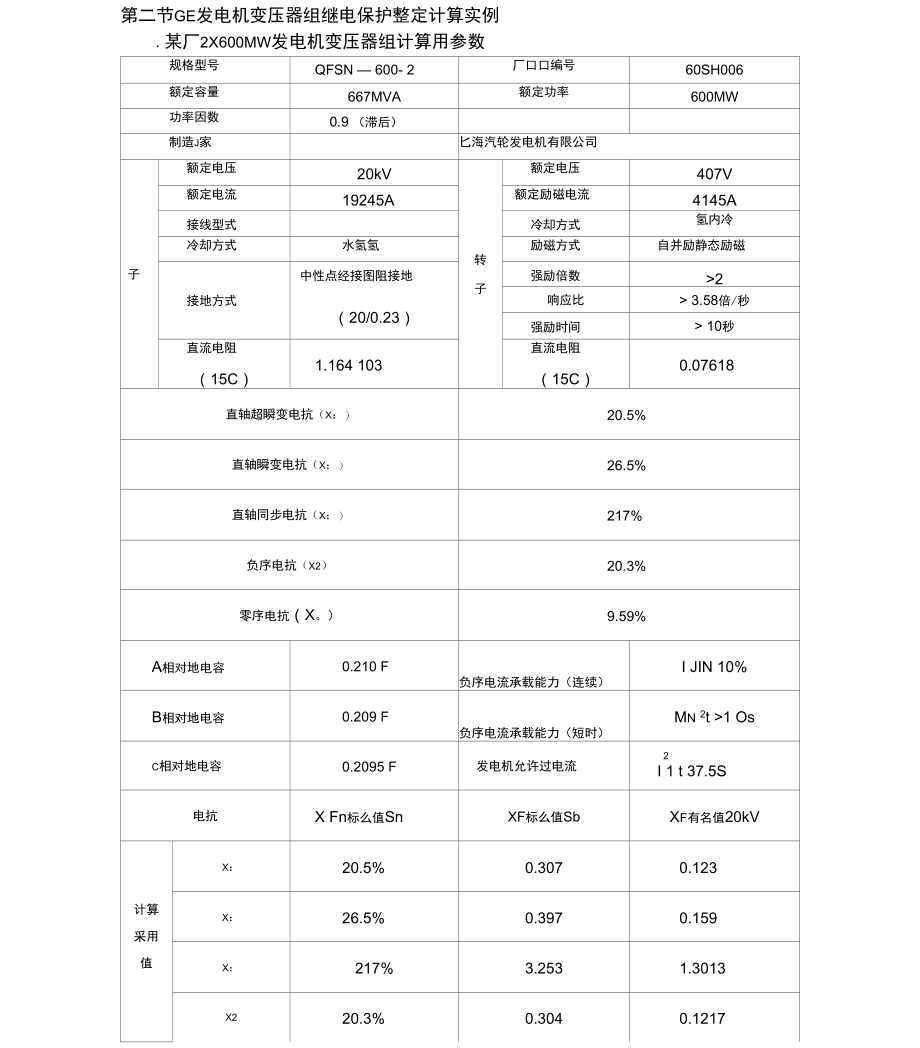 600MW发变组继电保护整定计算实例.docx_第1页